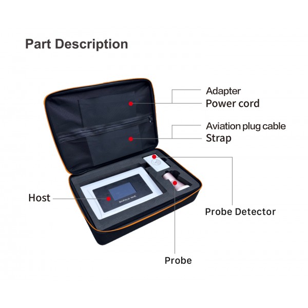 BIOPHILIA WAVE--Millimeter Wave Therapy Instrument
