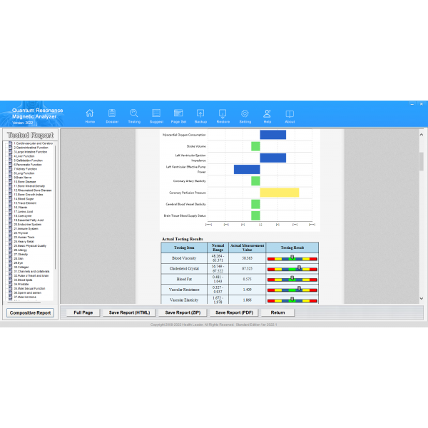 The latest version of Quantum magnetic resonance analyzer software