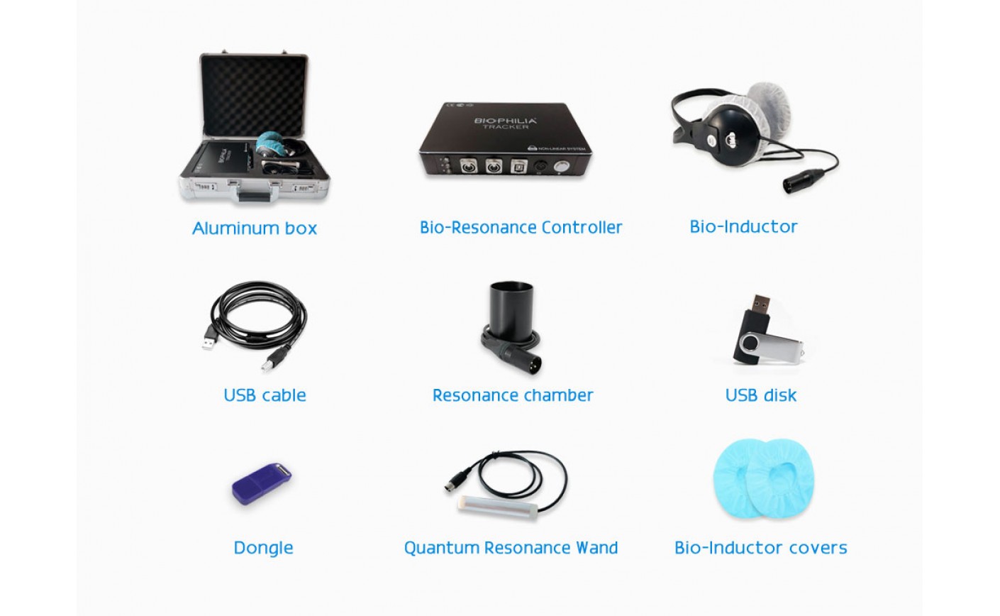 Biophilia Tracker and Thyroid Tumors