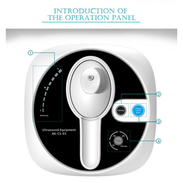 THE SAFETY OF ULTRASONIC